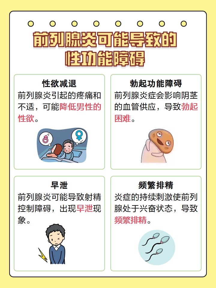 非细菌性前列腺炎概述