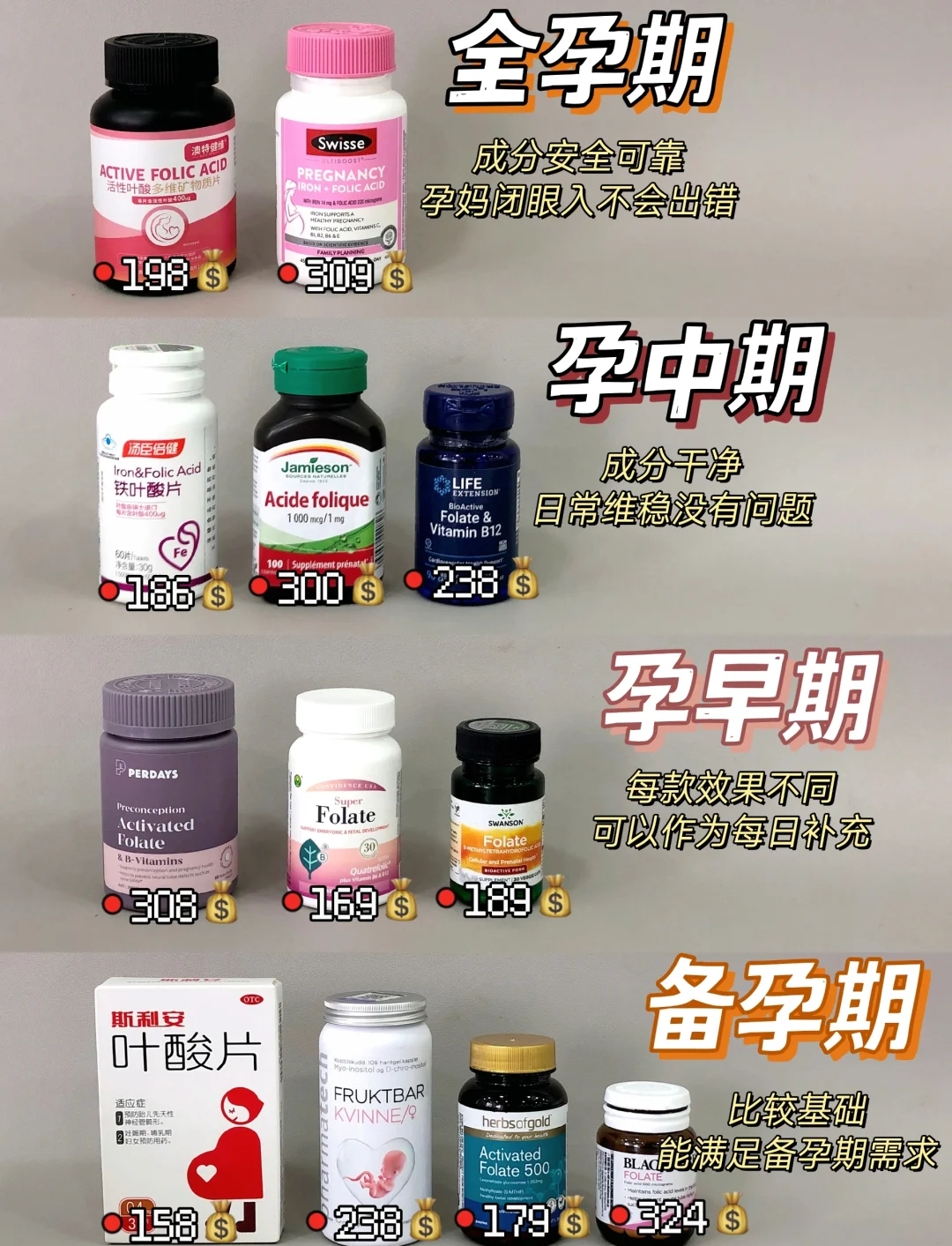 怀孕吃叶酸片有什么作用