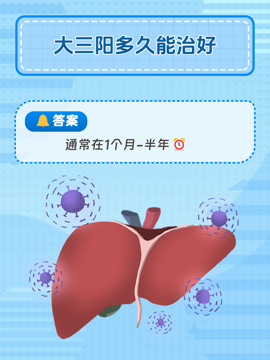 大三阳是什么病??