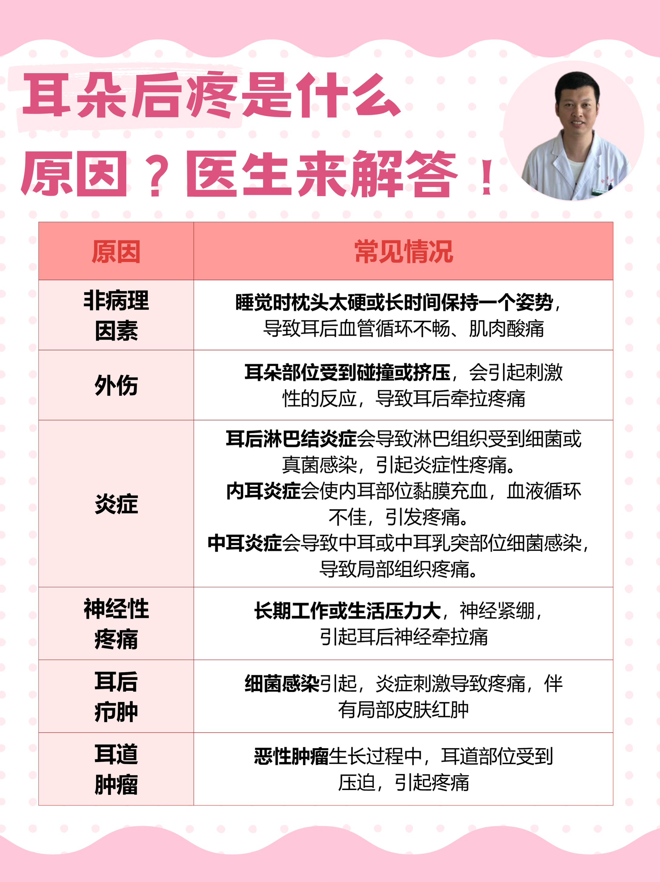 川崎病是怎么引起的