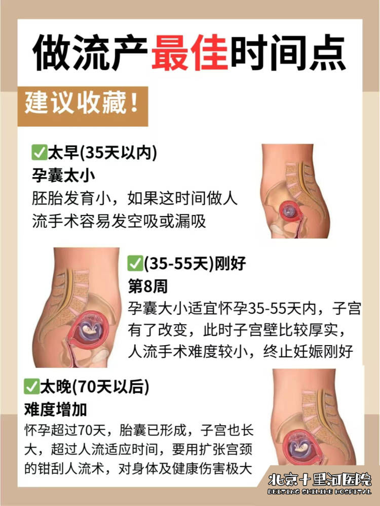 为什么会生化妊娠流产