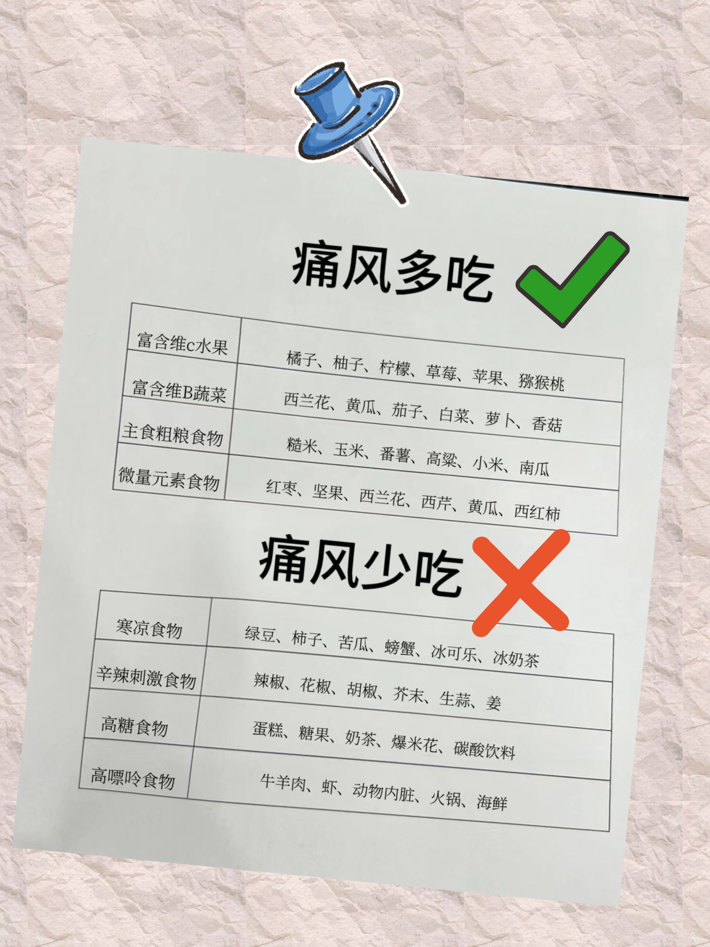 2025年12月16日 第6页