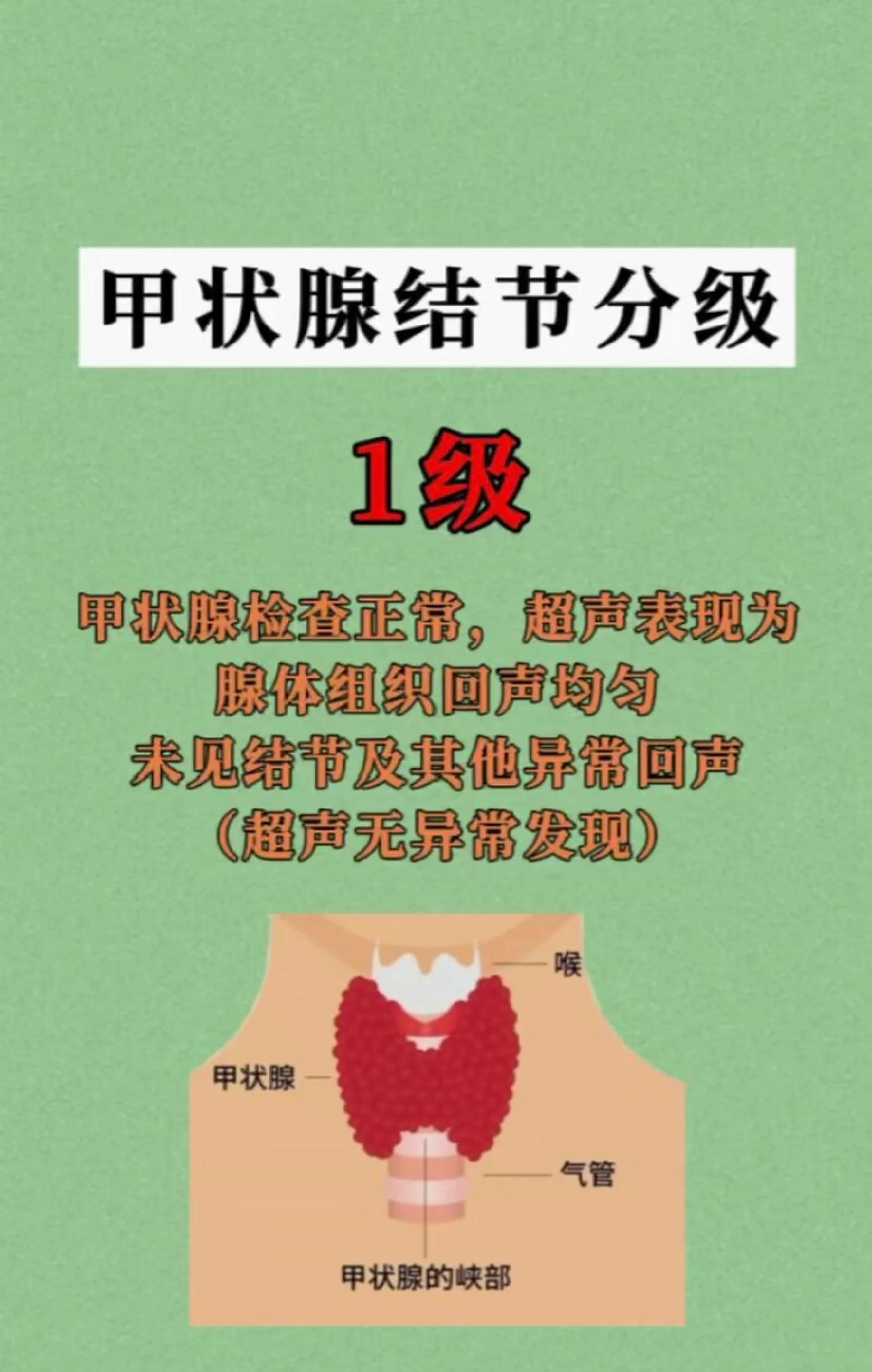 甲状腺结节看什么科?