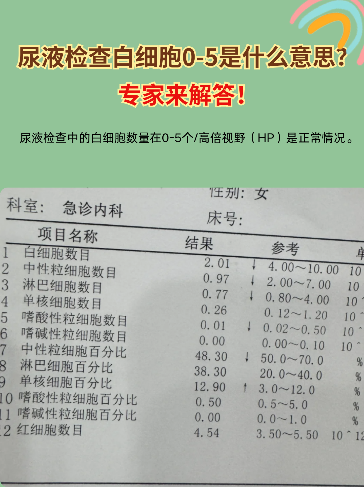 白细胞数目偏高是什么意思