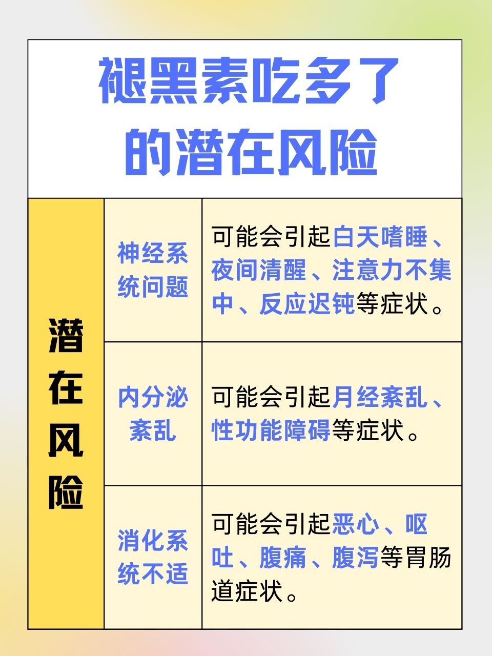 褪黑素的副作用