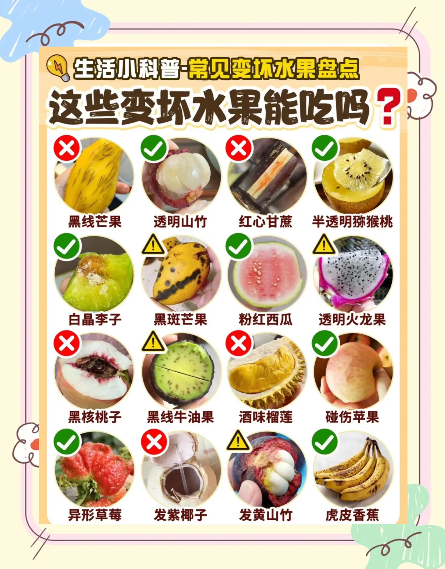 尿酸高什么水果不能吃