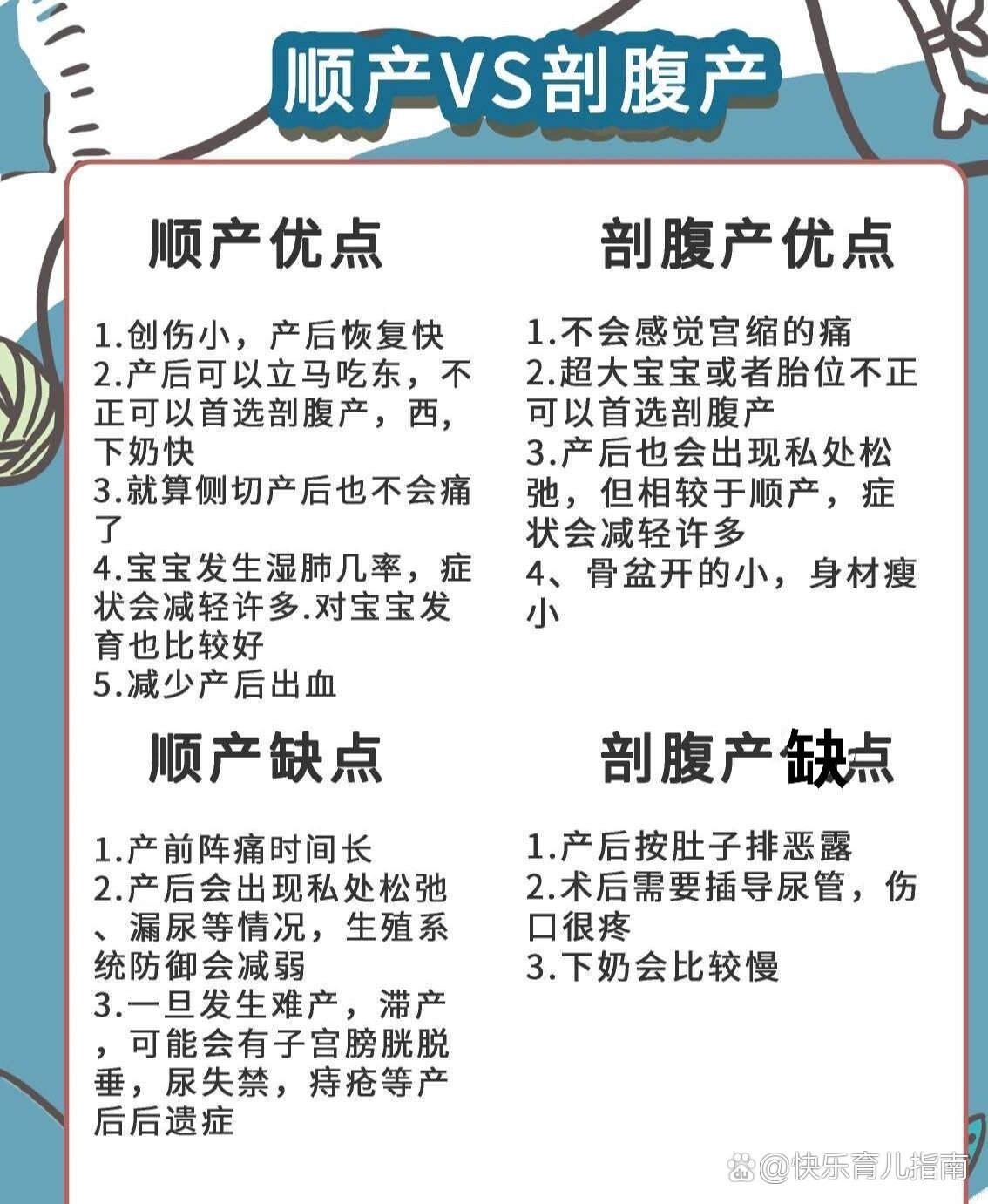 剖腹产是什么意思