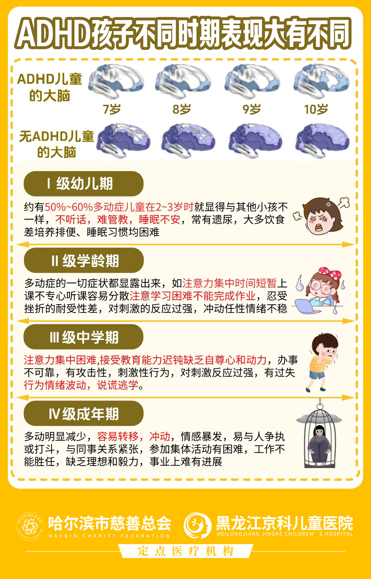 2025年12月 第2页