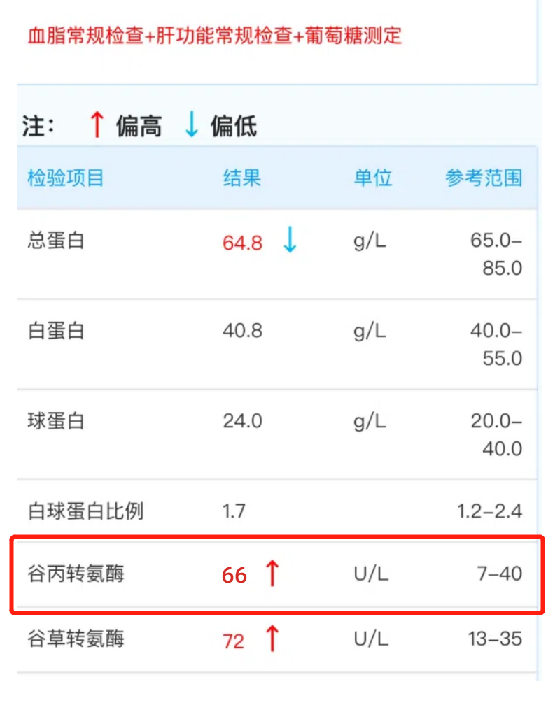 2025年12月 第34页