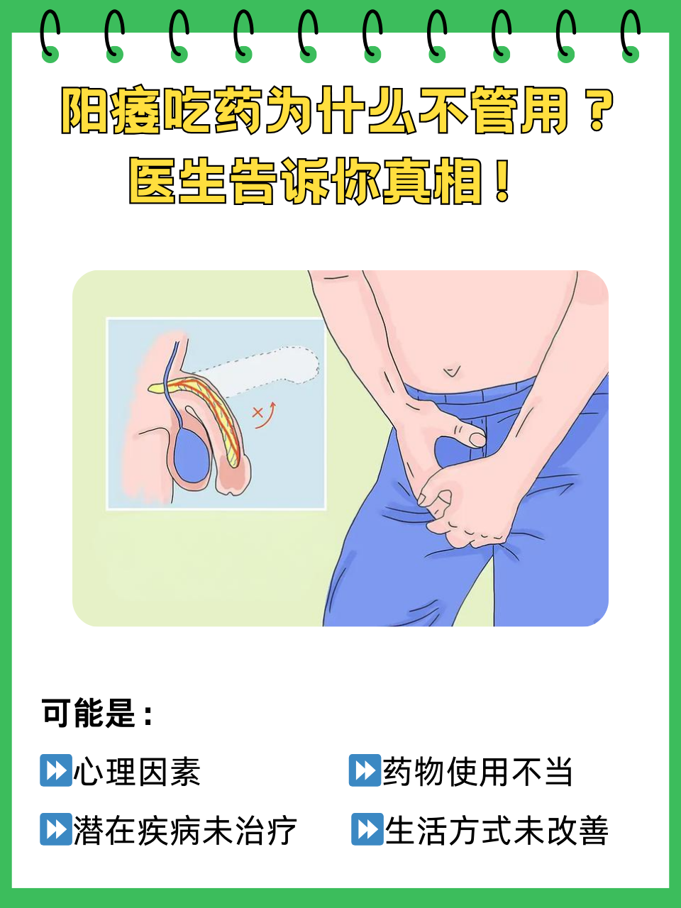 阳痿早泄怎样治疗