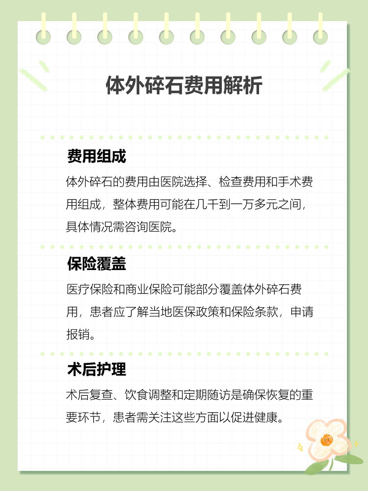 肾结石手术费用