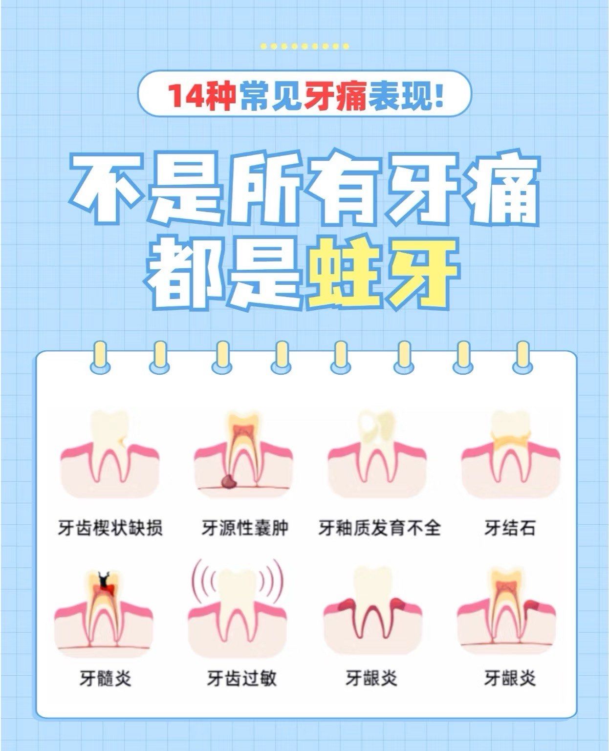 牙痛是由于什么引起的