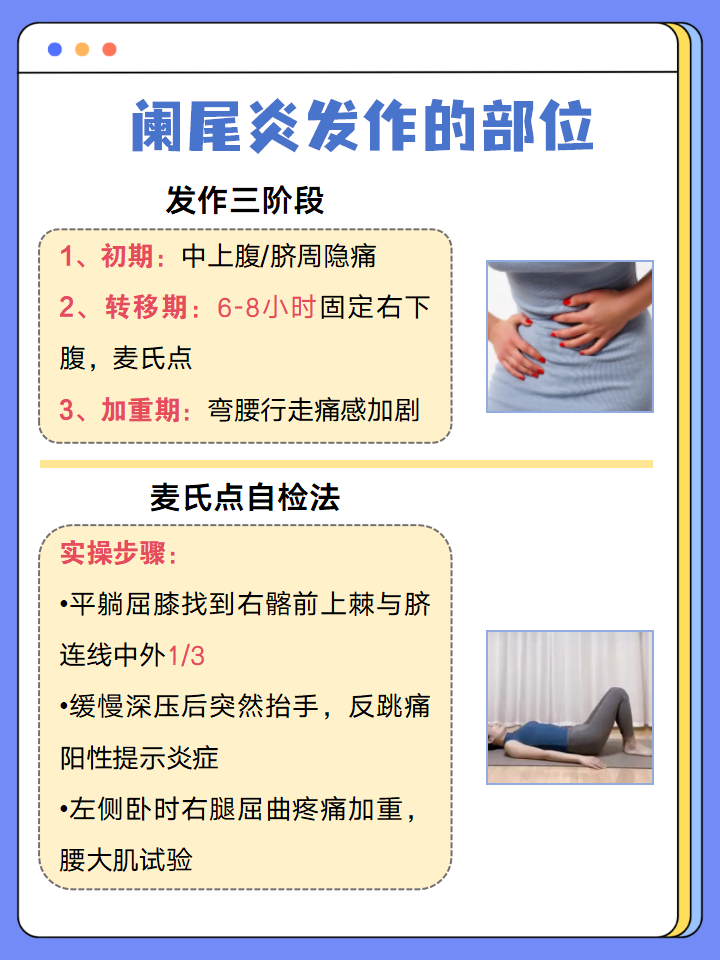 阑尾疼隐隐作疼怎么办?