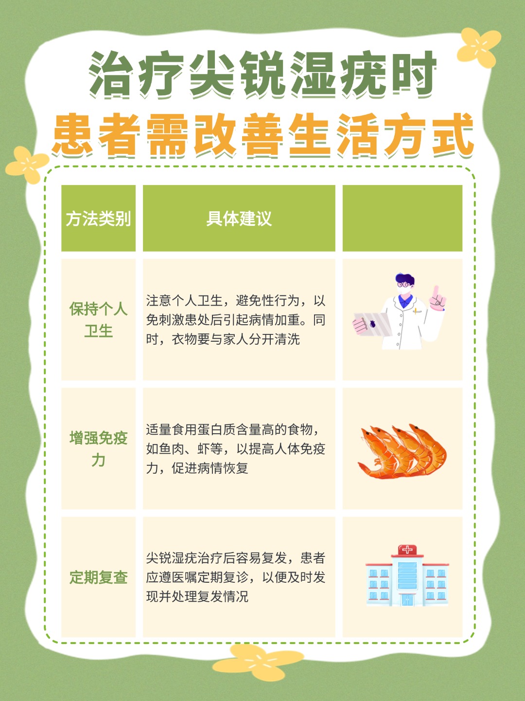 eb病毒如何治疗