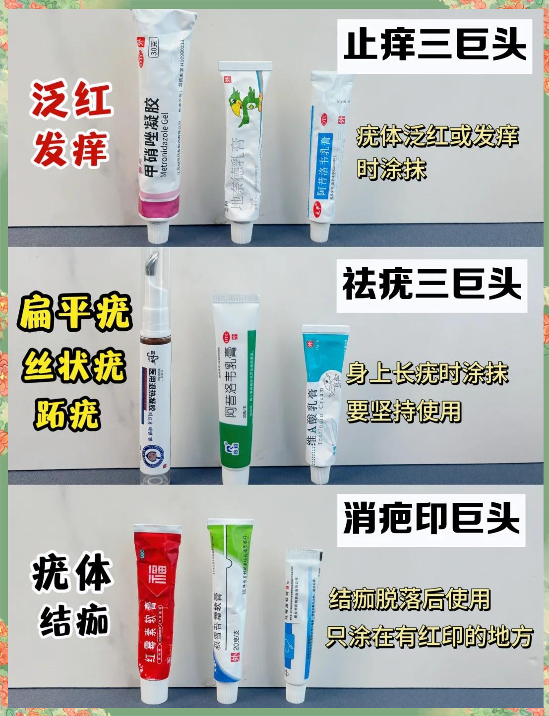 尖锐湿疣,用什么药膏