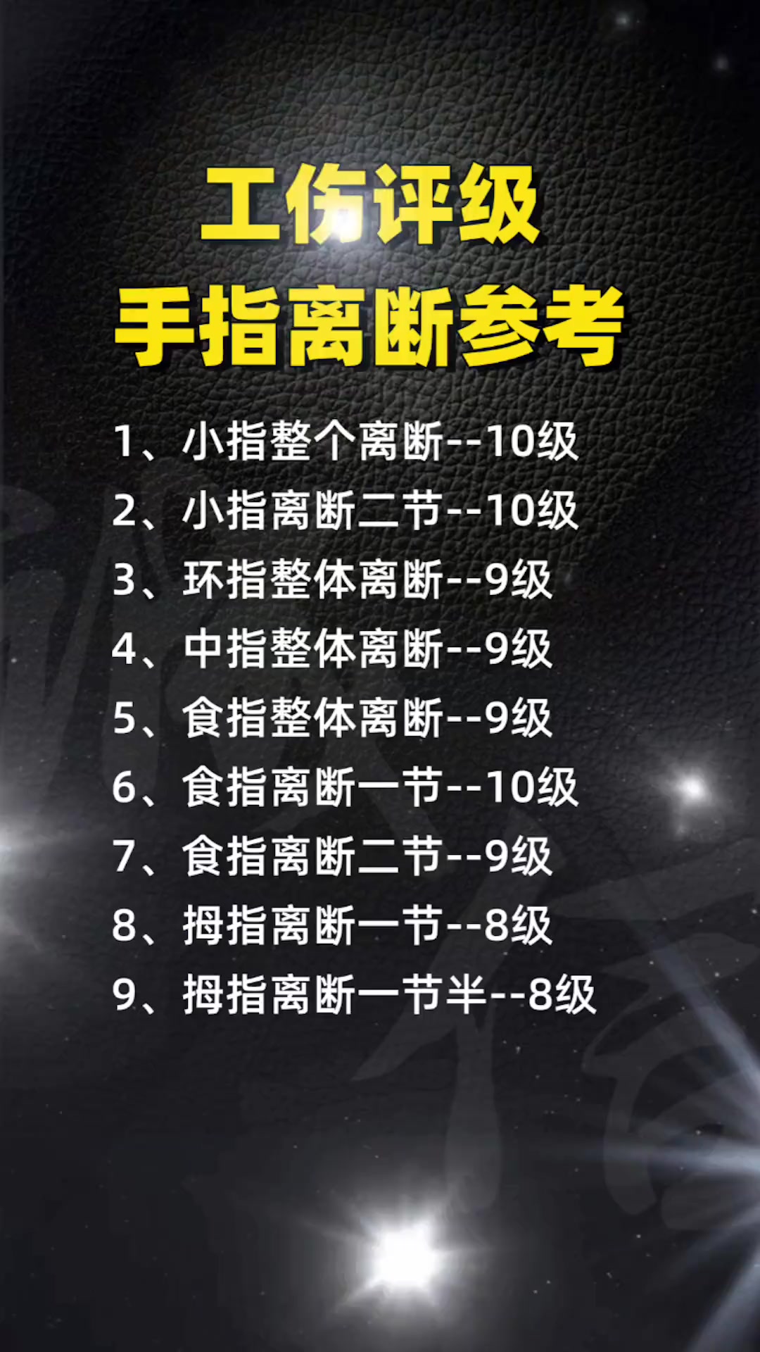 如何判断手指是否骨折