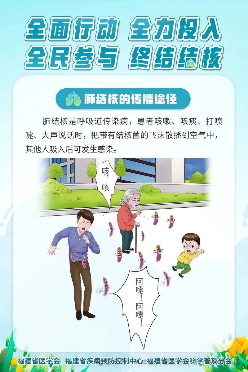 怎样预防肺结核病