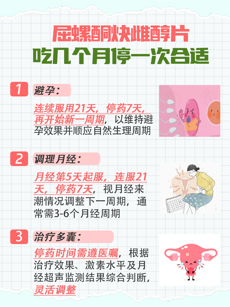 紧急避孕药避孕的几率多大