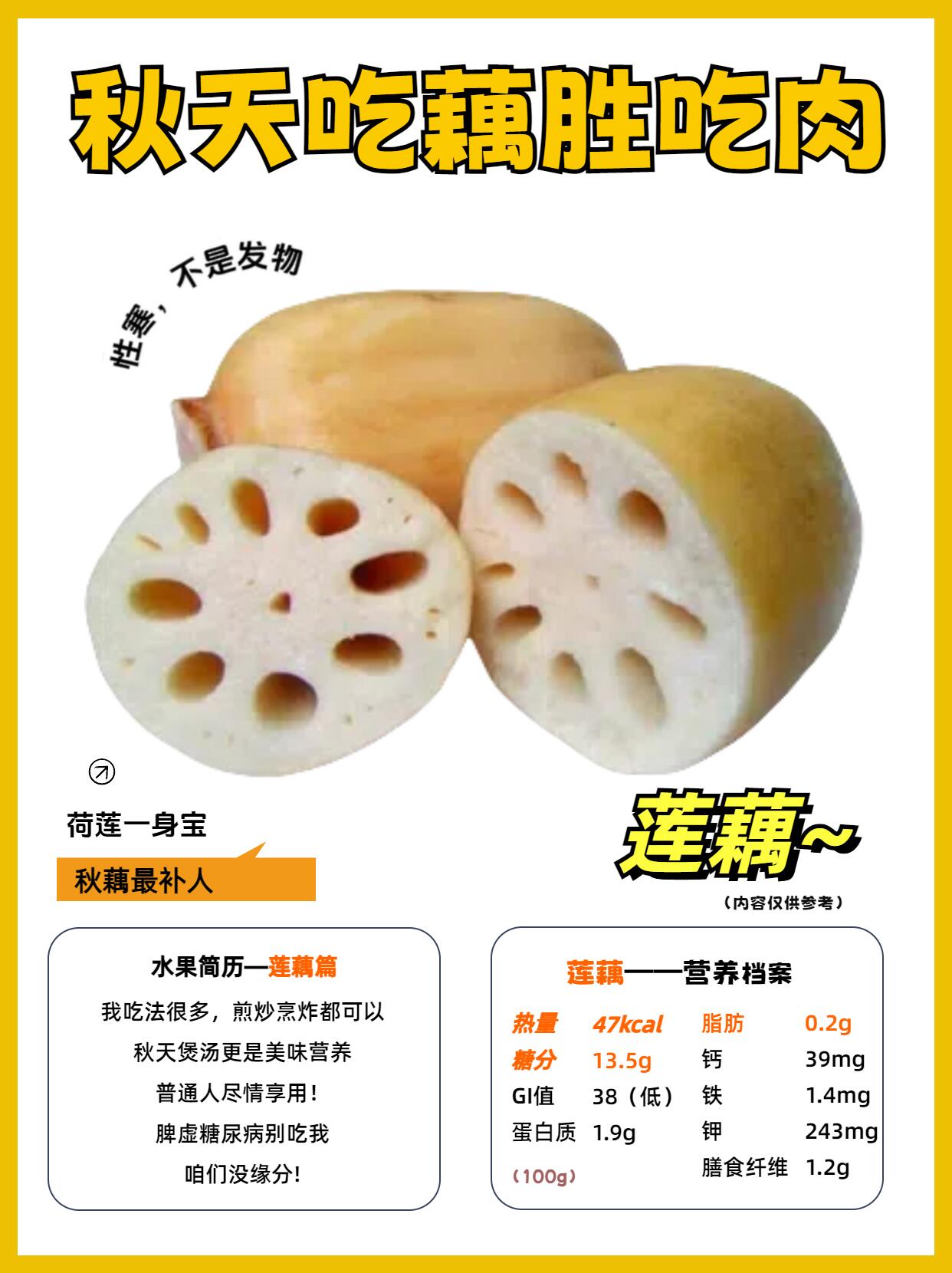 坐月子能吃莲藕吗