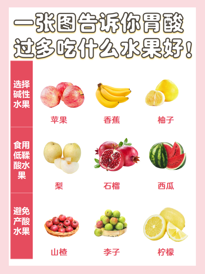 胃病吃什么水果好