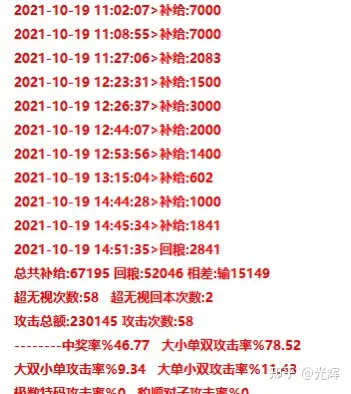 五月分开始赌博,现在输了十万