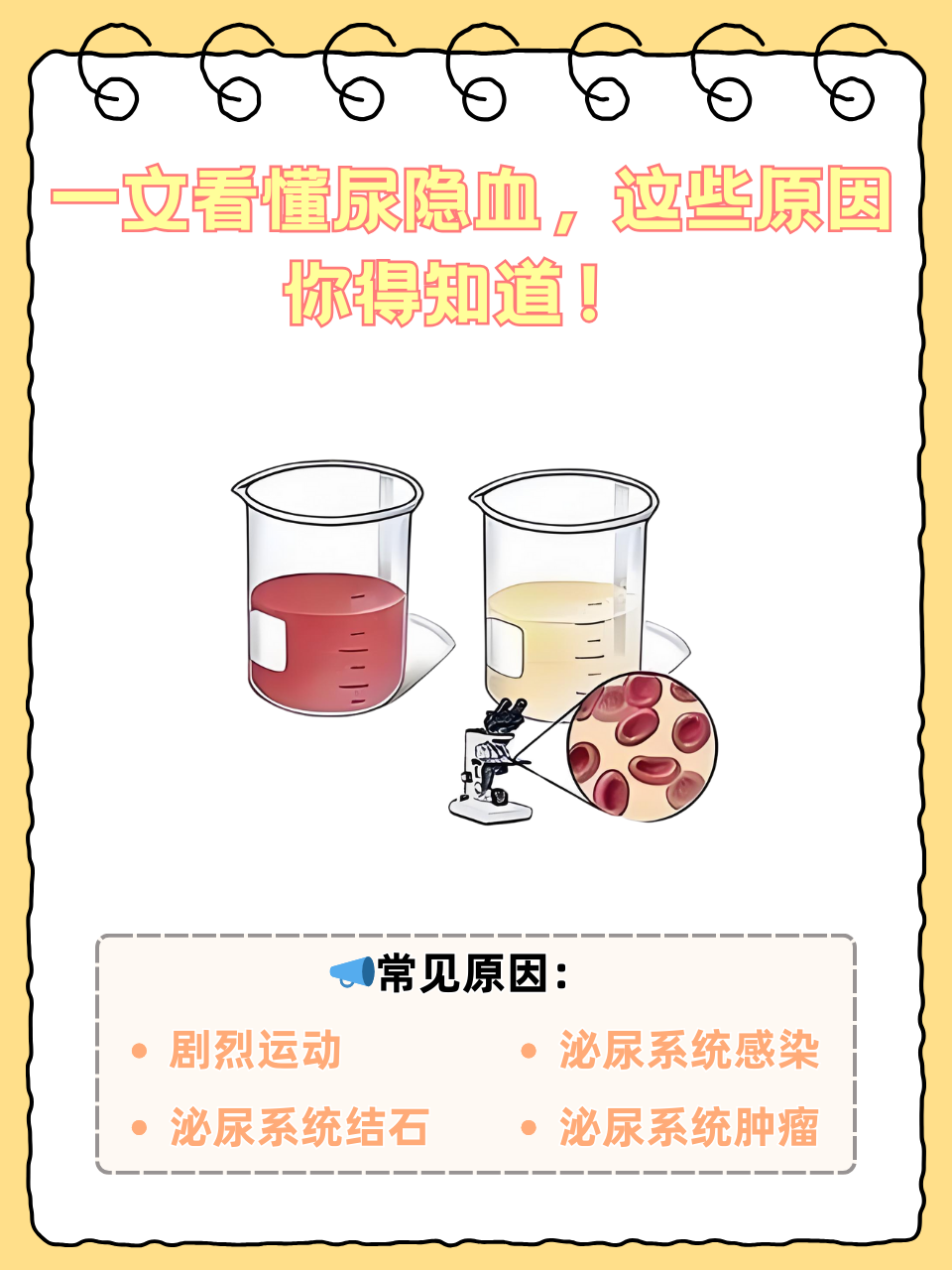 尿血是怎么回事