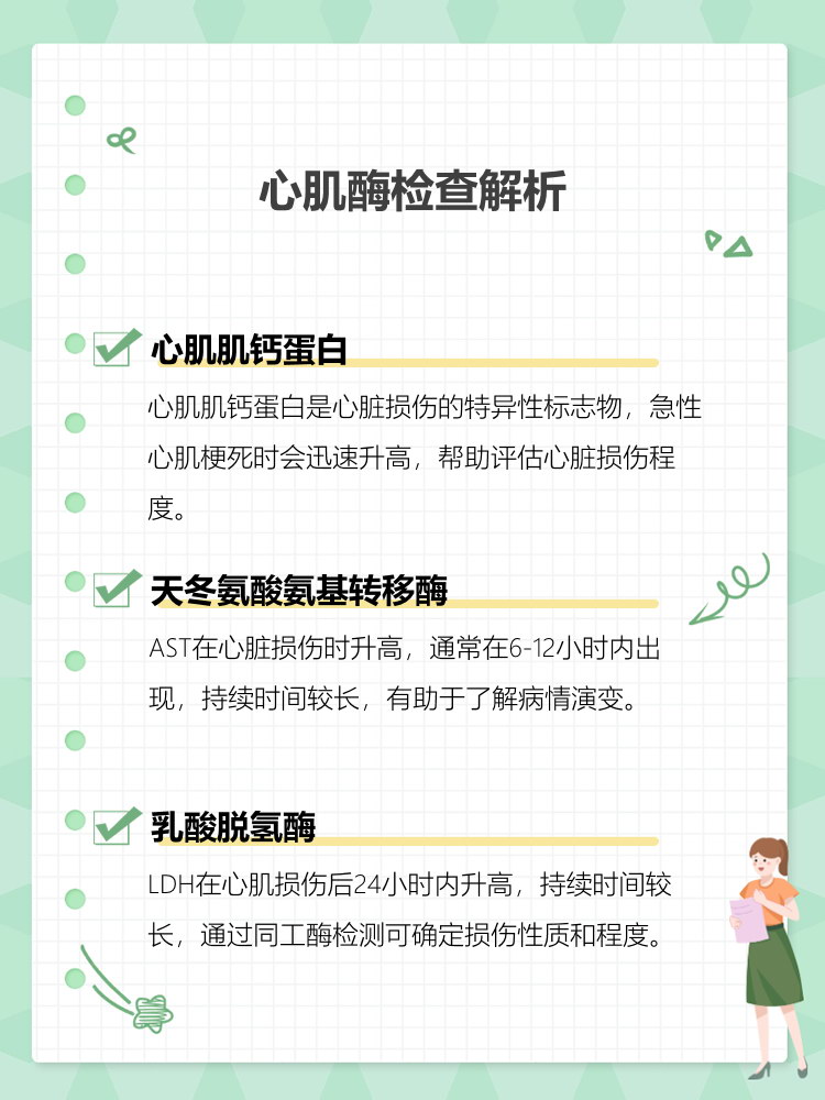 心肌酶是什么意思?