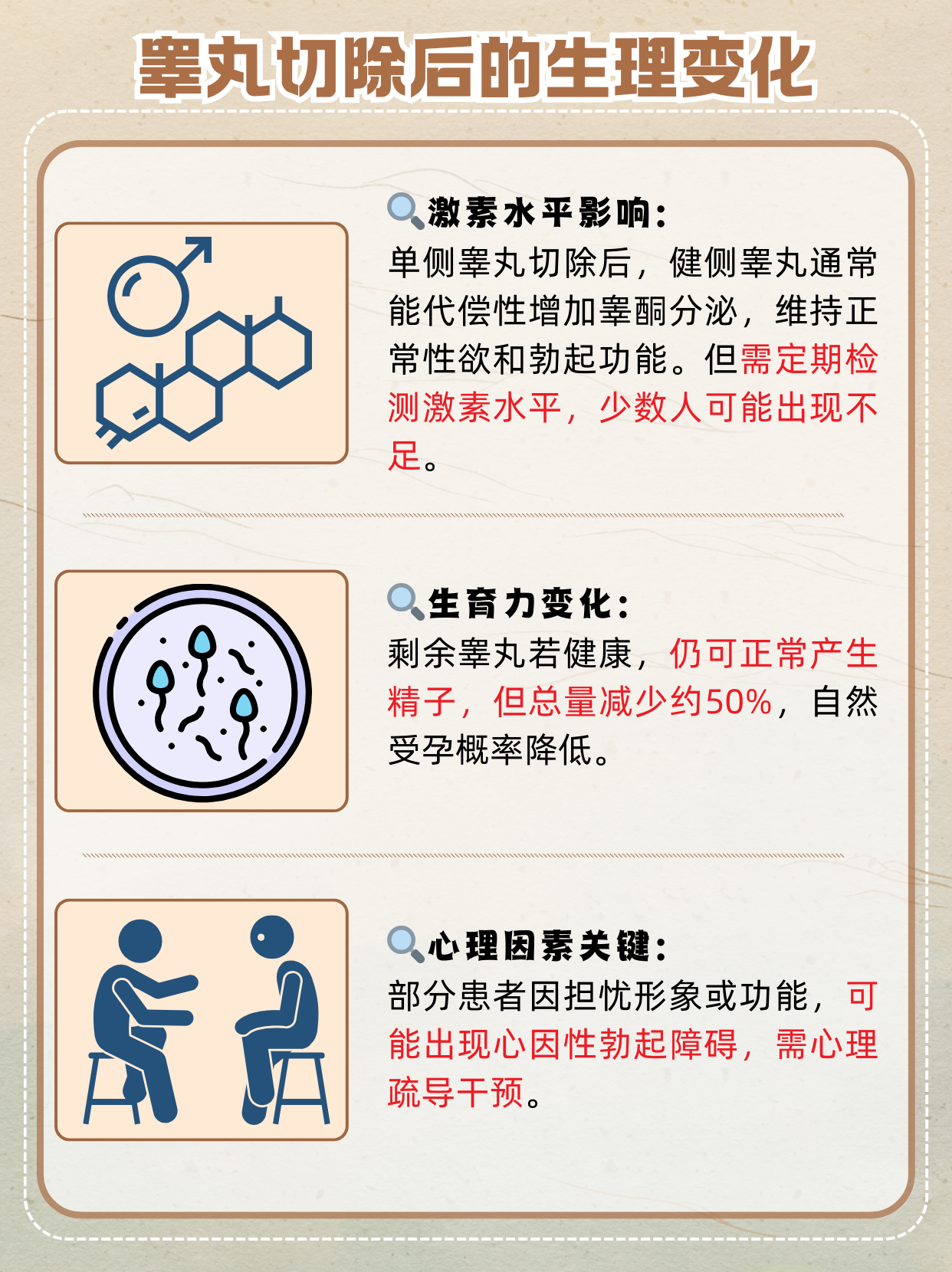 一个睾丸能影响生育吗?