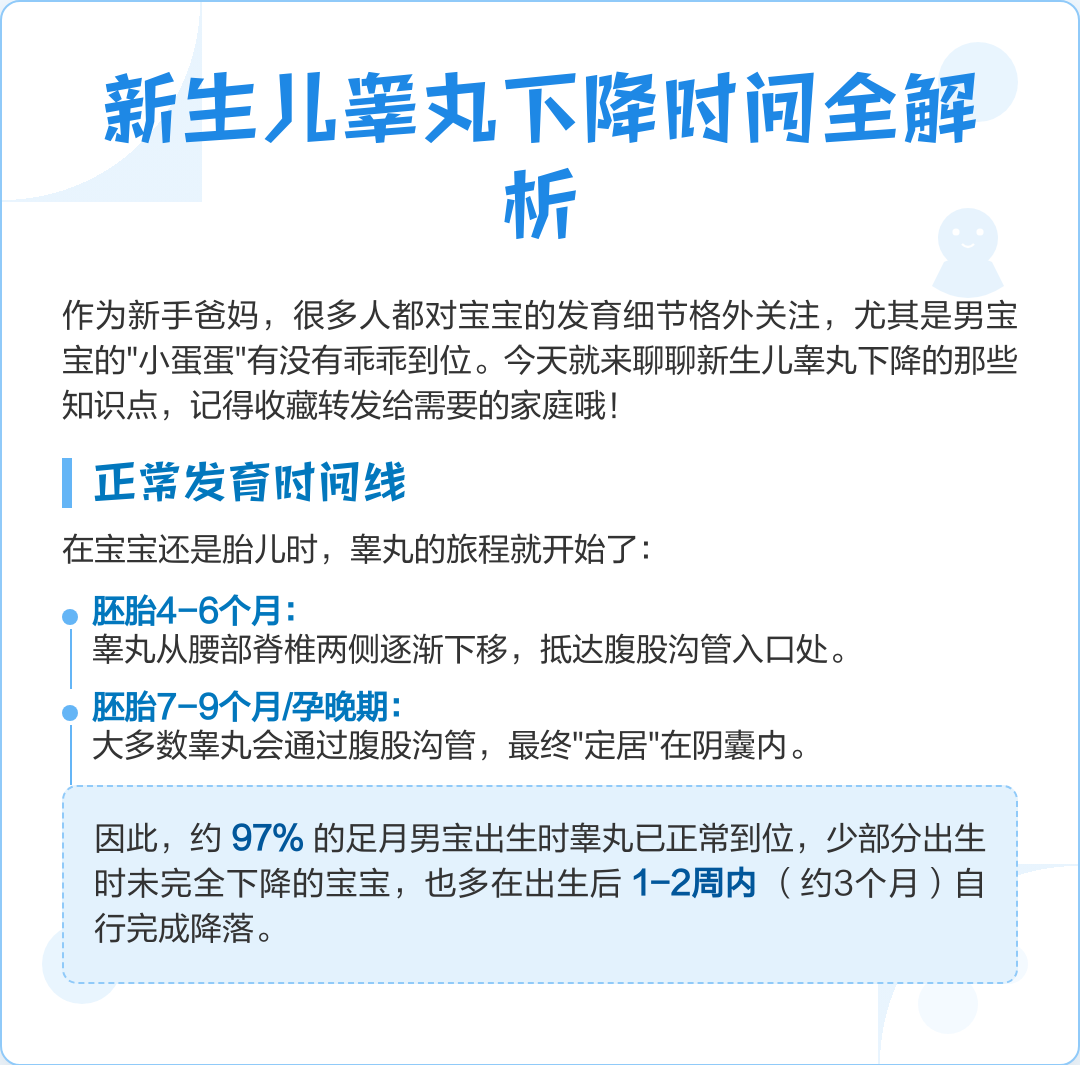 一个睾丸能影响生育吗?