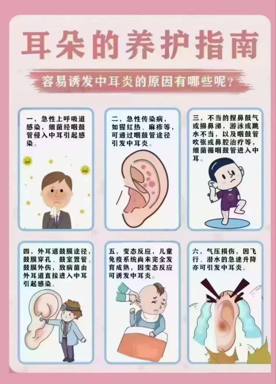 耳朵里面疼痛是什么原因