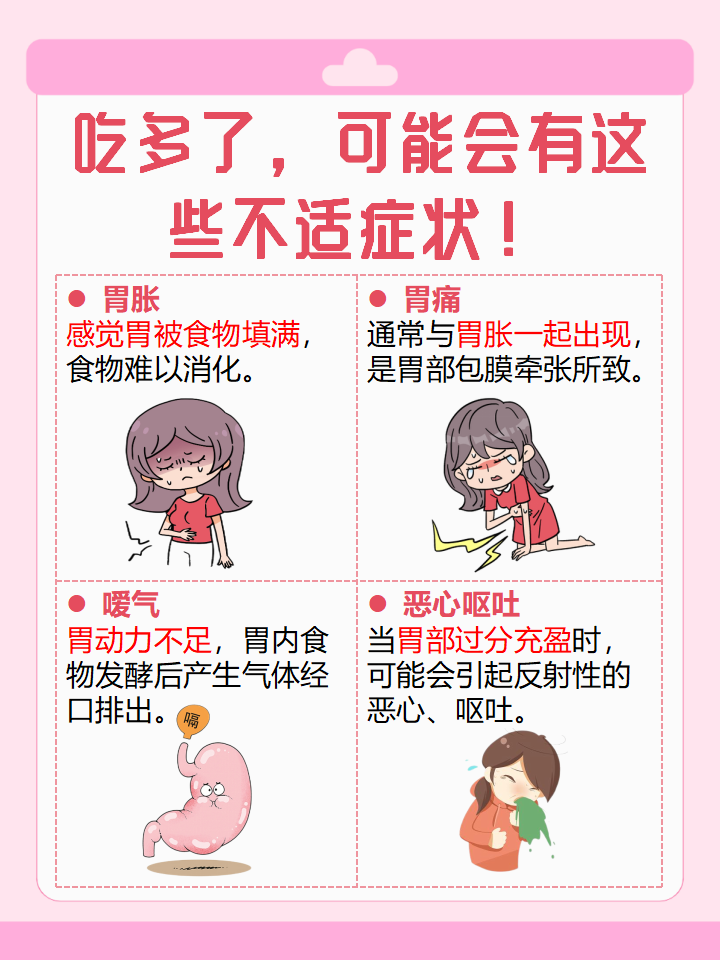 吃饭后感觉恶心想吐怎么回事?