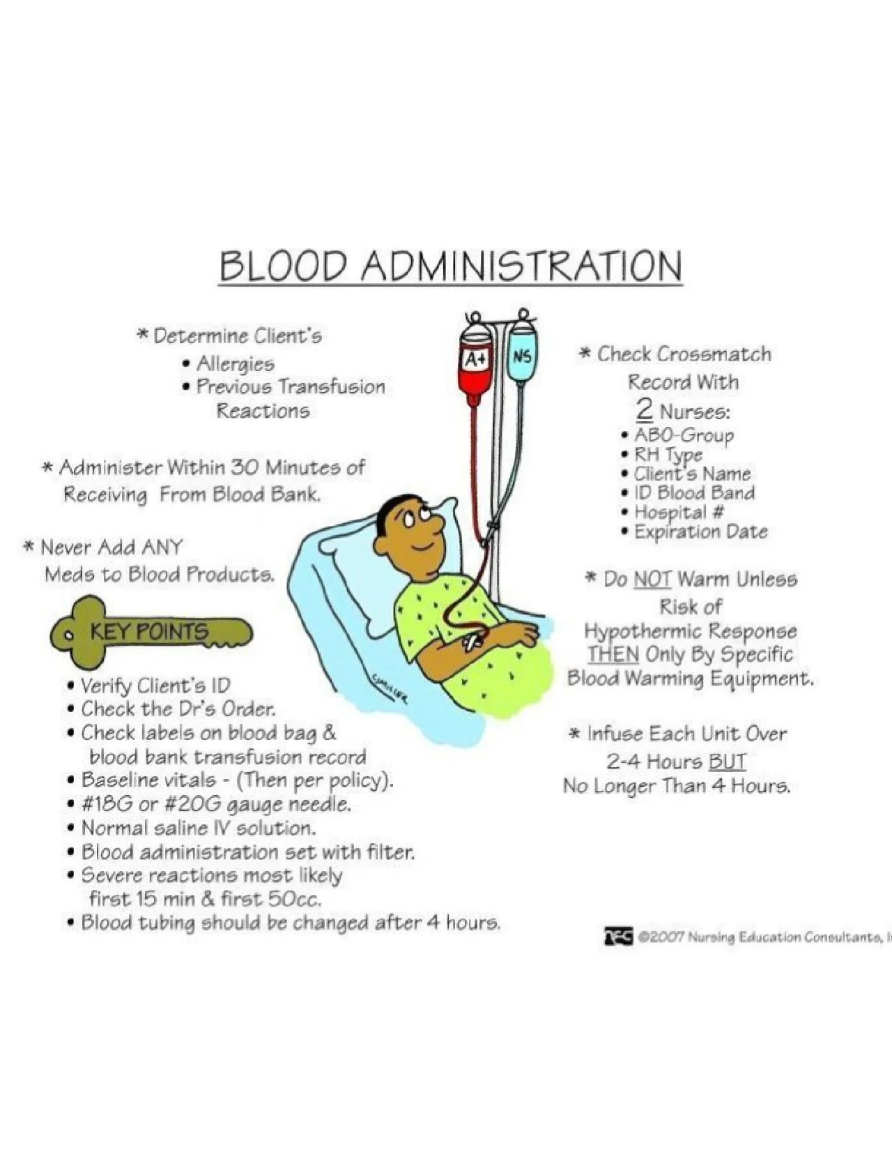 输血溶血反应处理措施