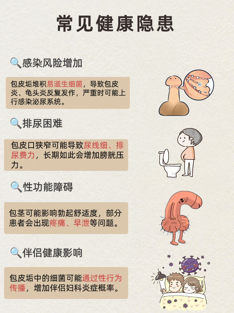 男人不割包皮有什么影响?