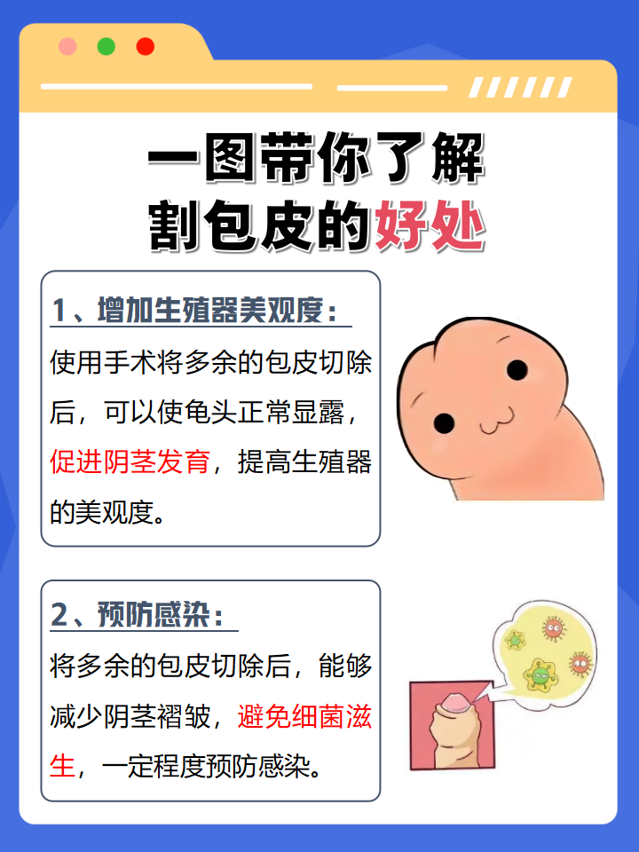 男人不割包皮有什么影响?