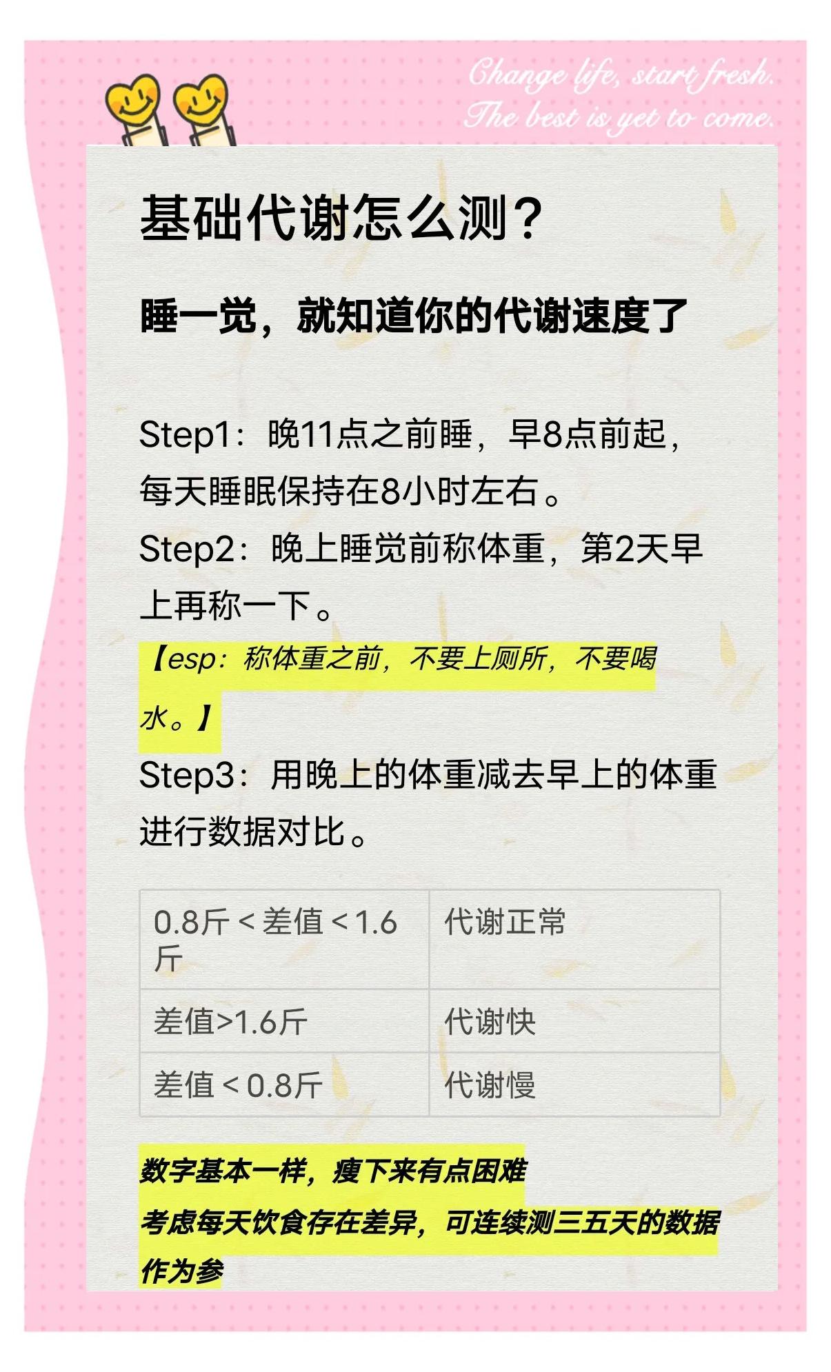 如何提升基础代谢率?