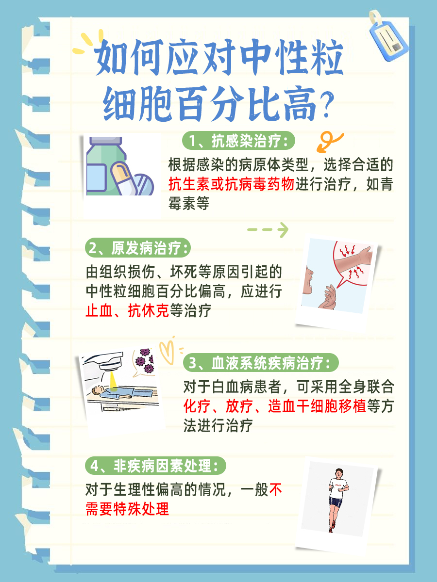 中性粒细胞绝对值偏低怎么办