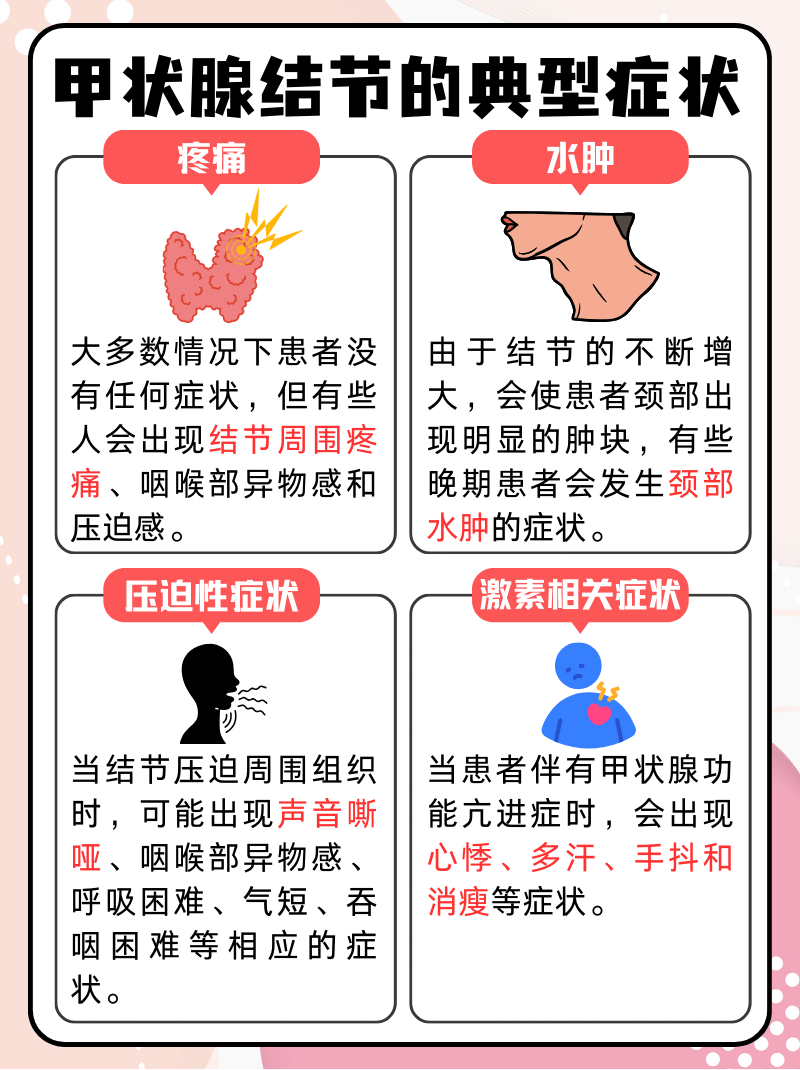 甲状腺囊肿怎么引起的