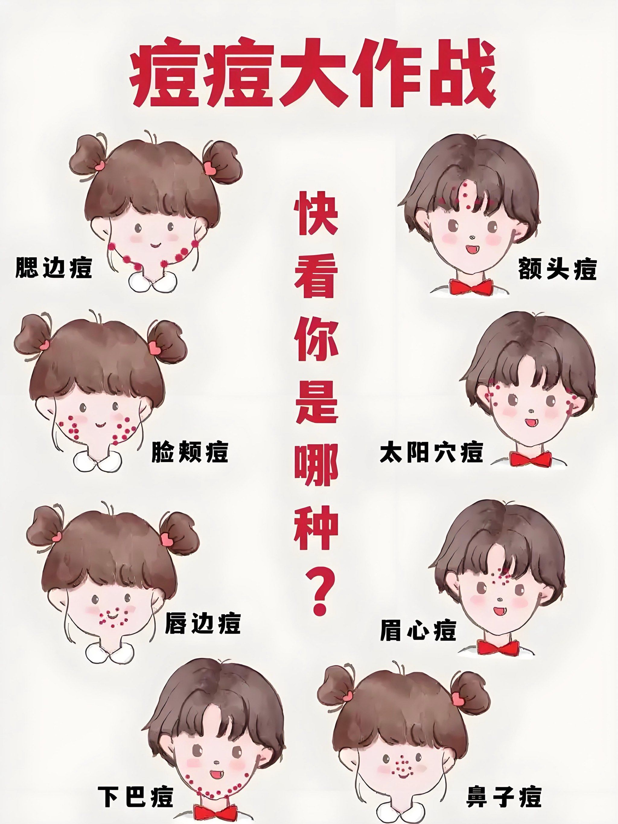 额头跟太阳穴长痘痘是什么原因?