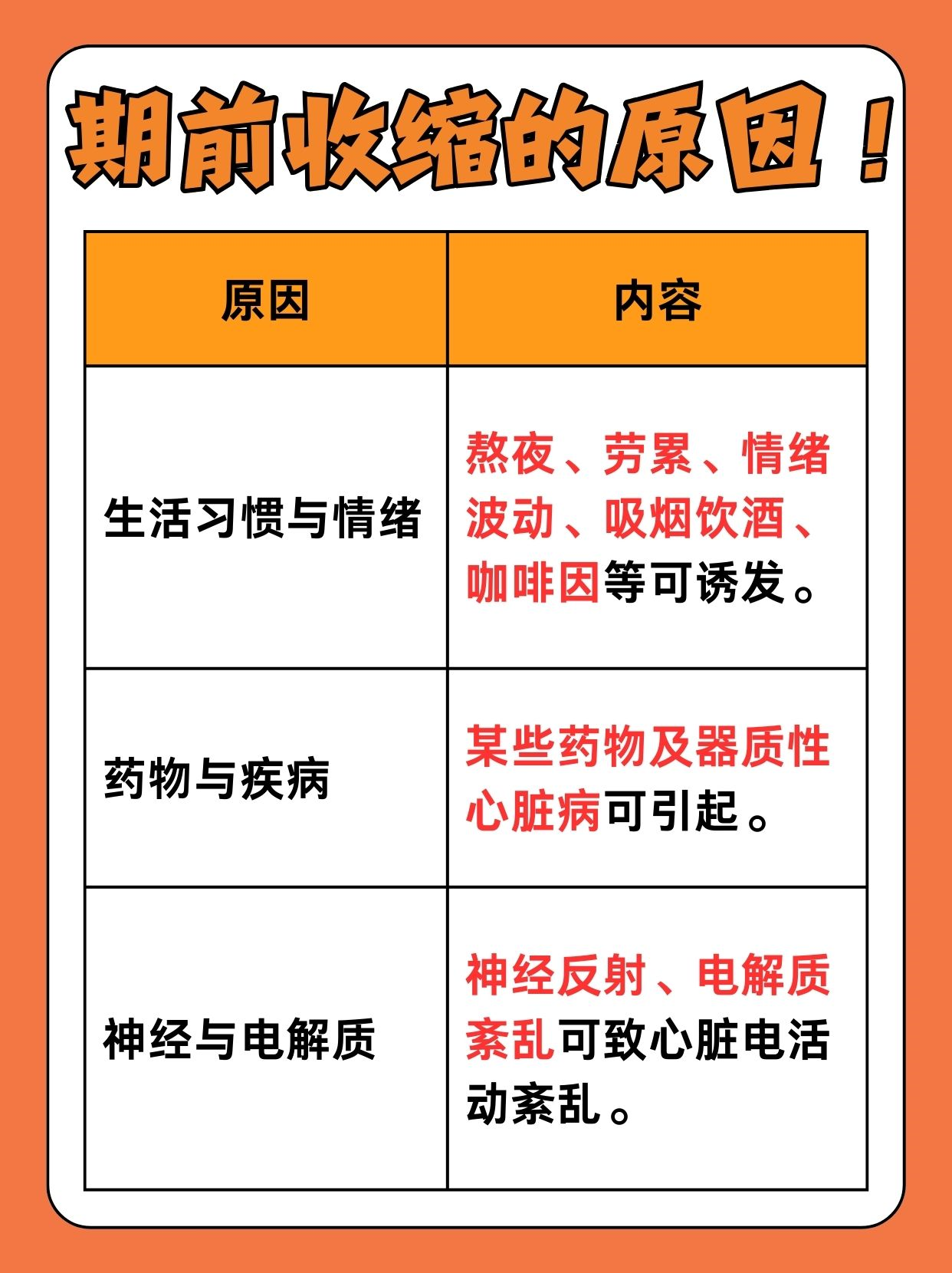 周期性麻痹是怎么回事呢