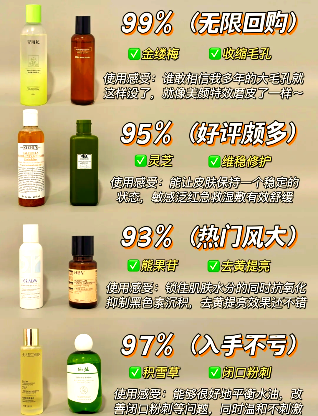 请问醒肤水与爽肤水有什么区别...