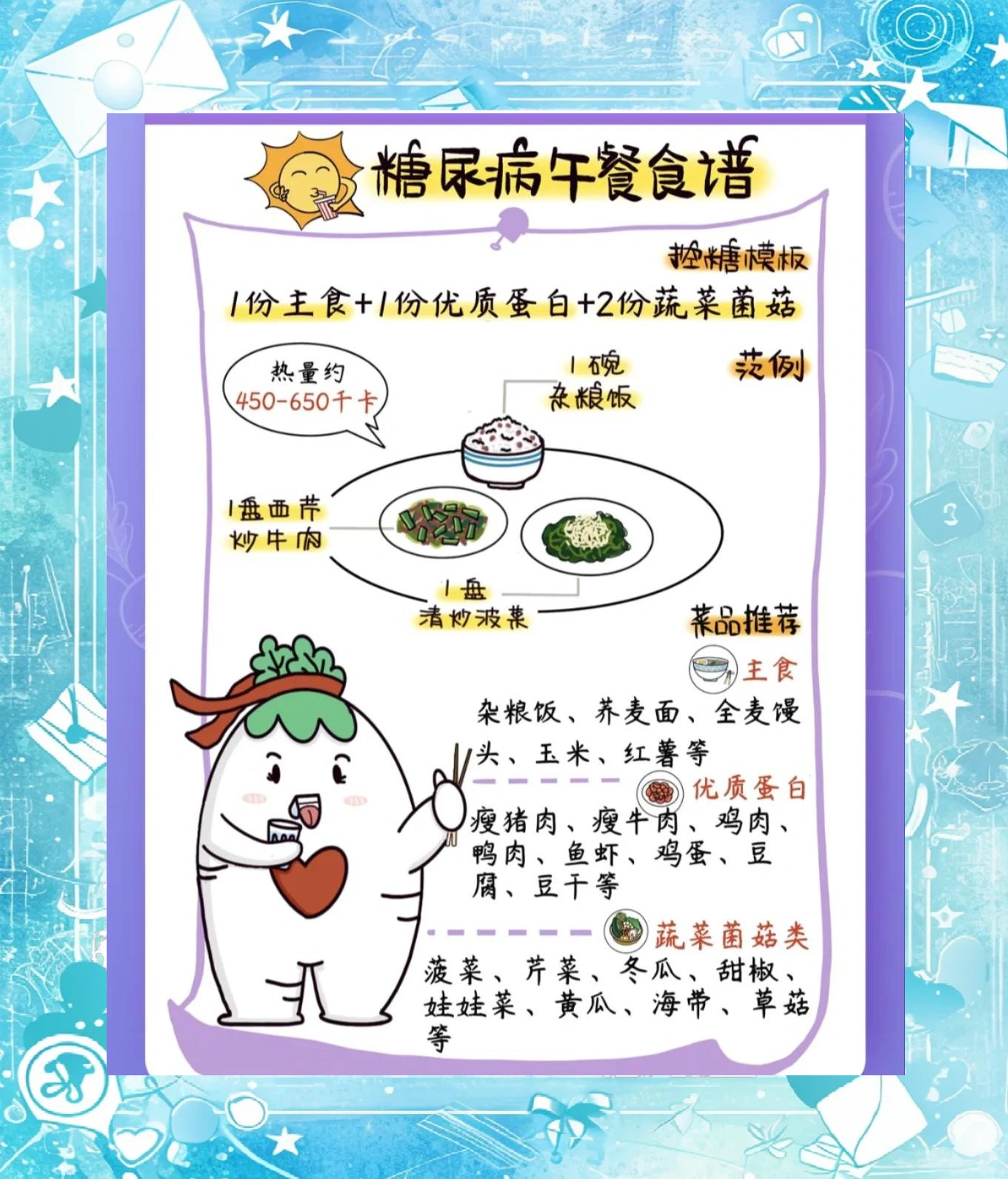 糖尿病饮食注意