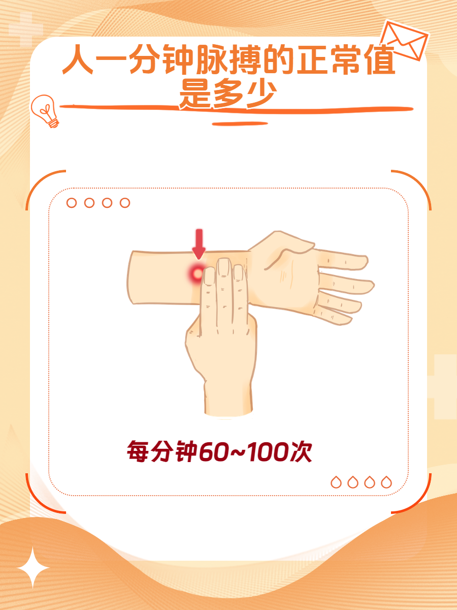 脉搏的正常范围是多少?