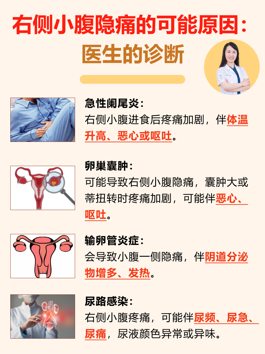 小腹涨痛是什么原因?