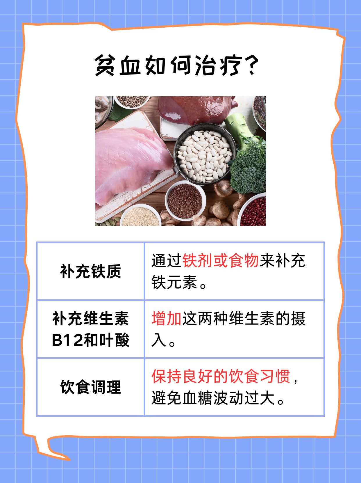 为什么会贫血呢