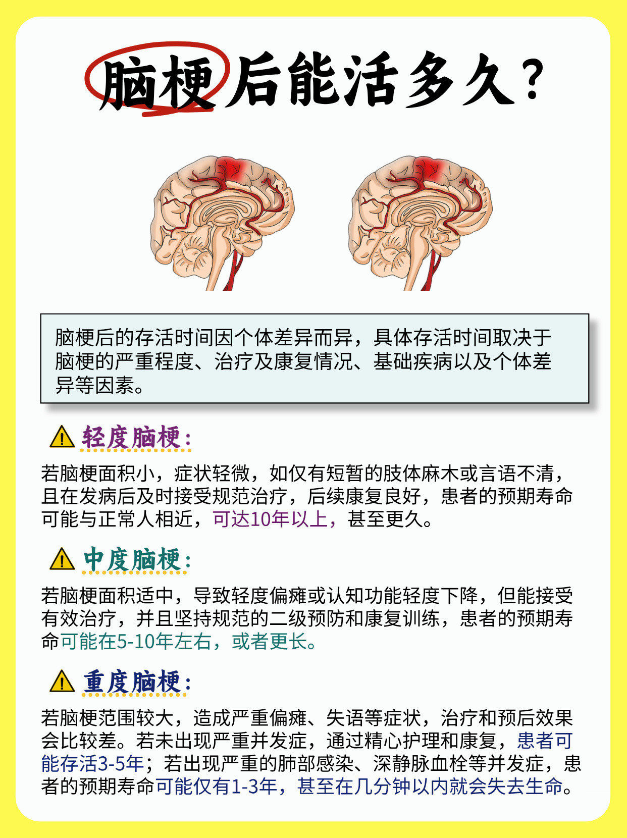 脑动脉瘤介入手术的后遗症有哪些