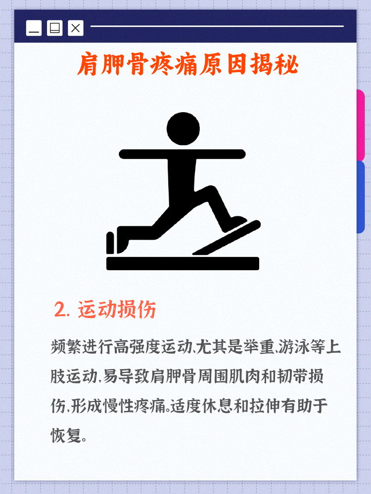 右背部肩胛骨下方疼痛是怎么回事