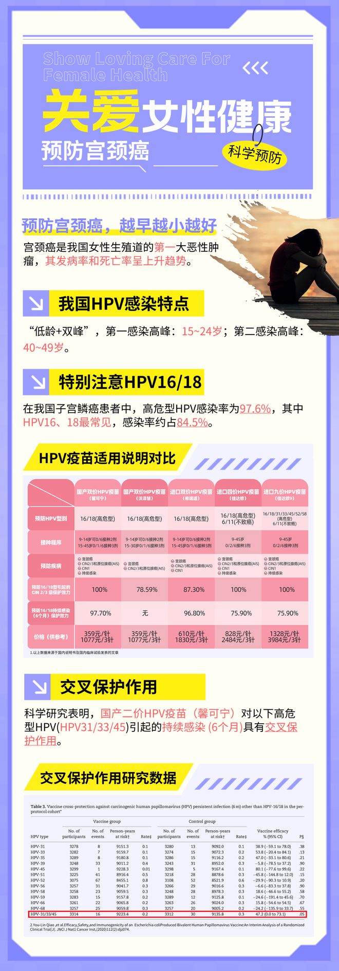 想咨询关于微卡疫苗