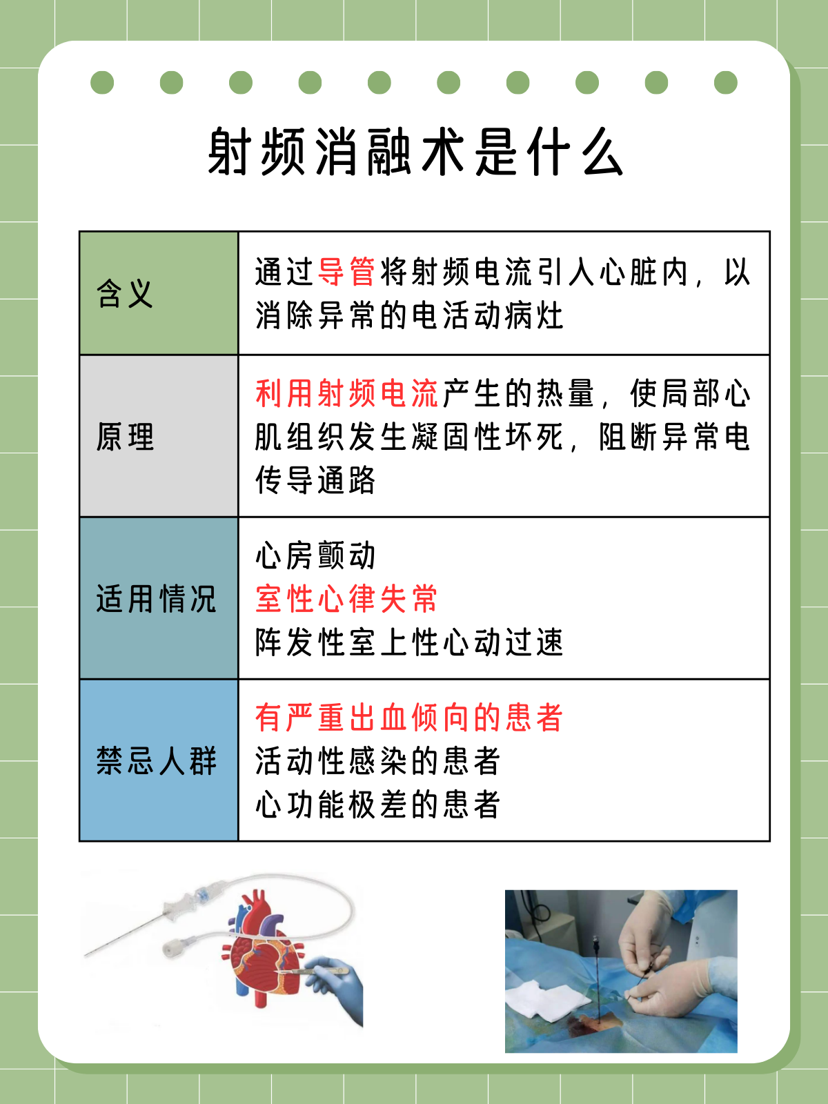 心脏射频消融手术后遗症