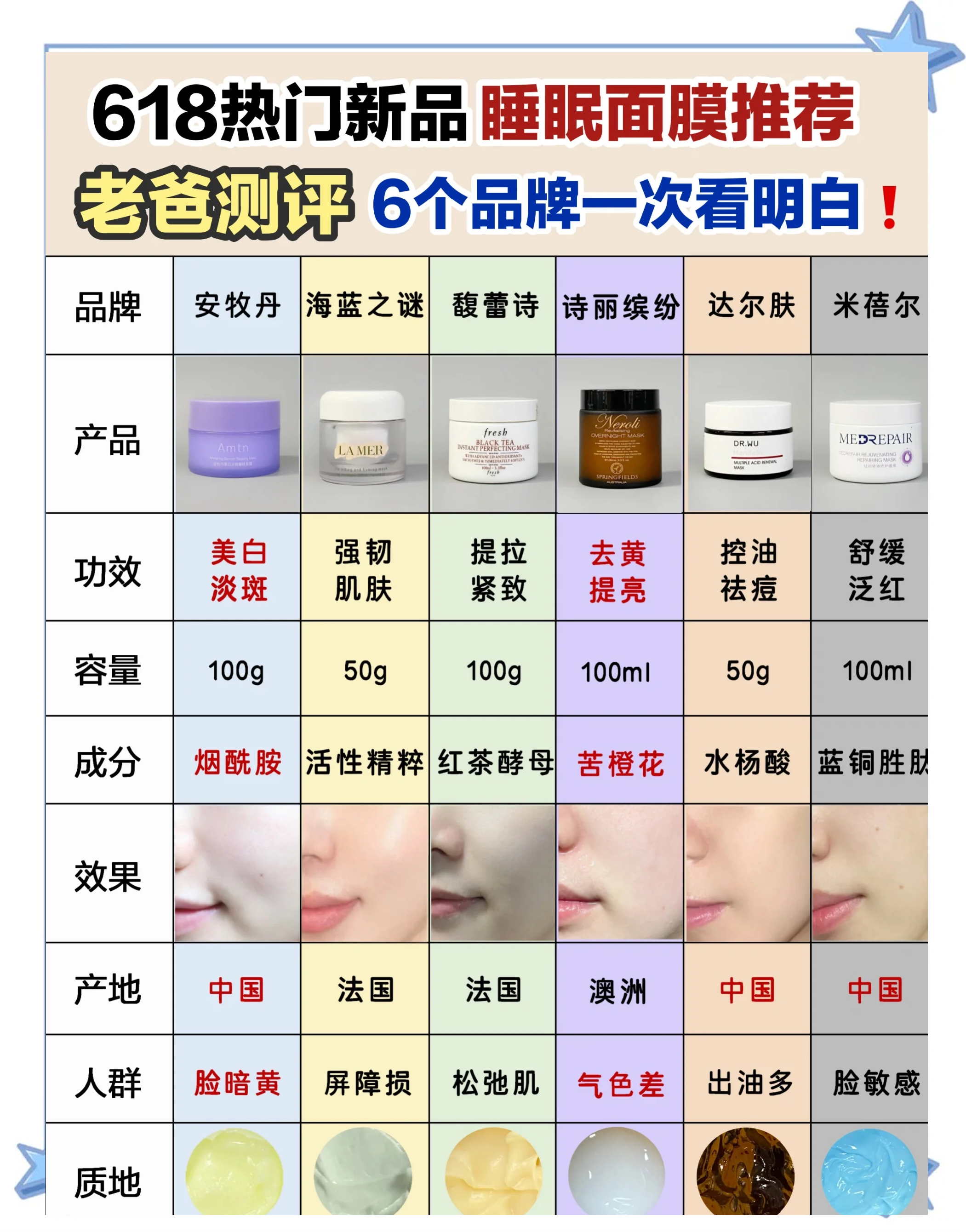 2025年12月18日 第12页