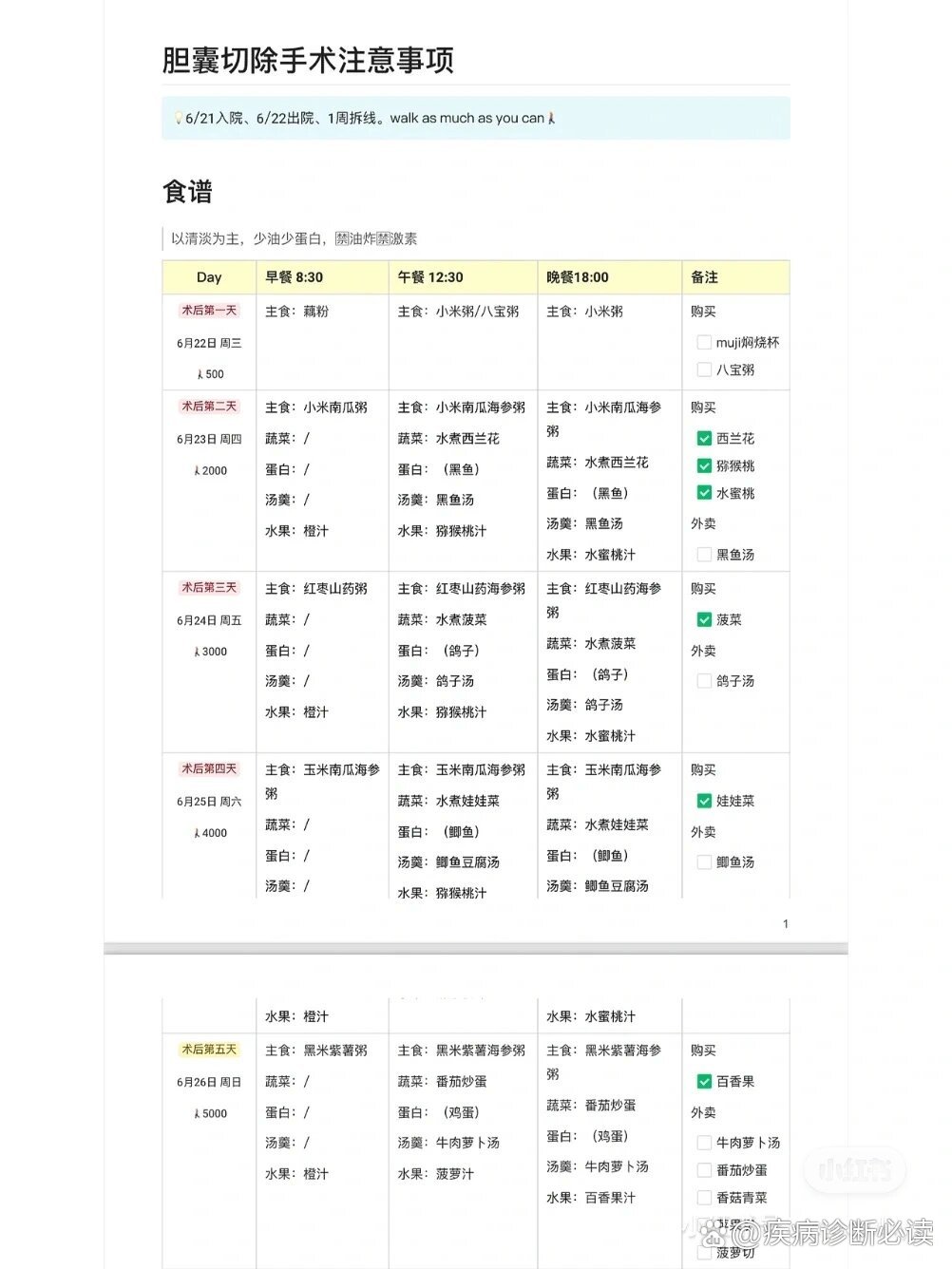 胆囊切除术后的饮食注意